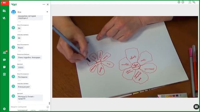 Арома нерографика. Цветы желаний. смотреть онлайн