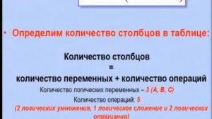 Построение таблиц истинности логических выражений - 8 класс