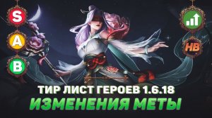 ТИР ЛИСТ ГЕРОЕВ В MOBILE LEGENDS | ИЗМЕНЕНИЯ МЕТЫ 1.6.18