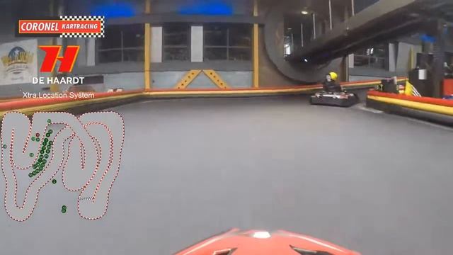 Xtra.Location system at Coronel Kartracing, The Netherlands смотреть онлайн