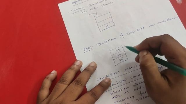 Stacks In Python CBSE 12(Computer Science)