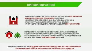 Меры поддержки - Индустрия развлечений