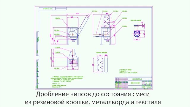Переработка шин в резиновую крошку на оборудовании ГС-500 от Гостар (tyre recycling, tire cutting)