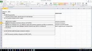 Бюджетная посудомойка Беко DFS 05010 W из м.видео или как мы совершаем покупки.