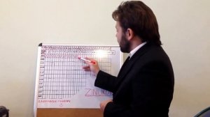 Календарик-пинарик как перестать лениться. Инструкция