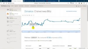 Как стать сильным шахматистом?