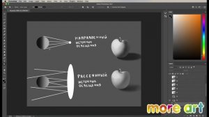 Освещение объектов. Основы рисунка. / Курс «Рисование в Photoshop для начинающих» от more-art.ru