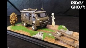 ?Лучшие Диорамы Моделистов .? №3