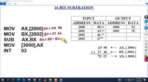 16 bit Subtraction in 8086 | Debug | ALP | 8086 | MPMC Programs | MPMC | Subtraction