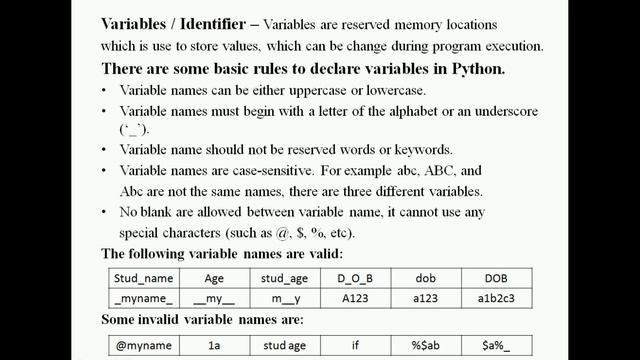 Python Tokens | Keywords | Variable | Literals | Delimiters | Operators