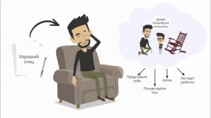7 Навыков Высокоэффективных Людей Стивен Кови