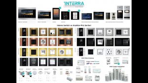 Видео "Обучение INTERRA KNX" Основы