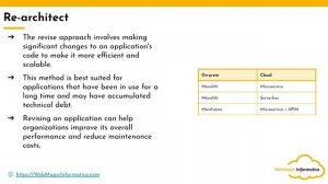 Mastering the 6R's of Cloud Migration: A Comprehensive Guide