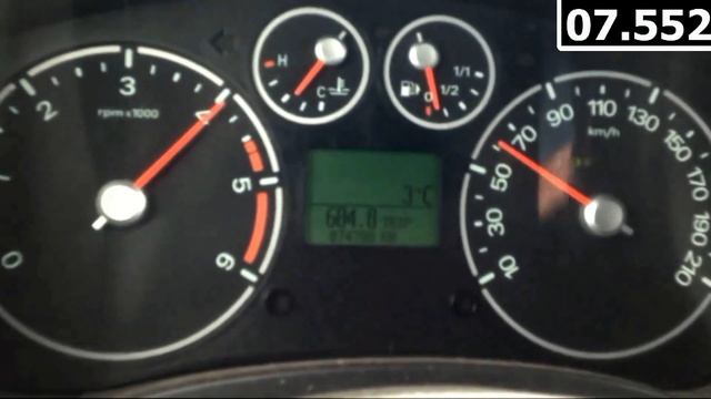 Разгон до сотни (Ford Transit Connect 1.8 TDCi) смотреть онлайн