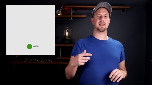 Recovering Lost Commits with Git Reflog смотреть онлайн