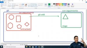 Clase gratis de GIT - Sistema de control de versiones - EN VIVO