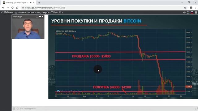 Вебинар 5. Кс монитор на каникулах. смотреть онлайн