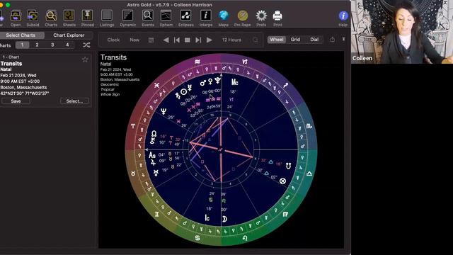 Weekly Astrology Forecast 🌤️ | Venus - Mars Conjunction and the Full Moon in Virgo! смотреть онлайн