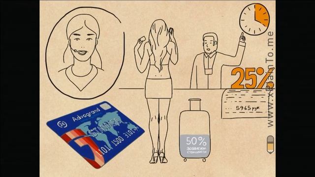 Создание рисованных видеороликов смотреть онлайн