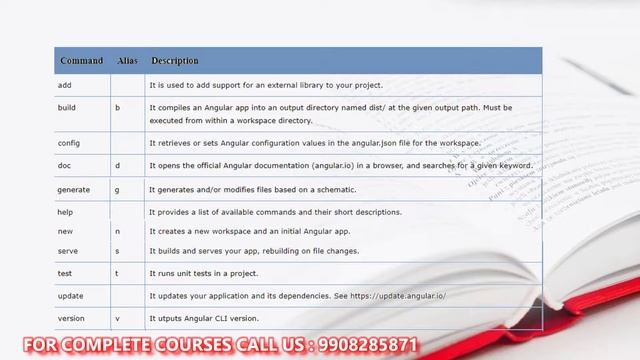 ANGULAR IN TELUGU | ANGULAR 10 IN TELUGU | ANGULAR CLI COMMANDS смотреть онлайн