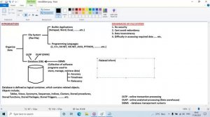 ORACLE 19c tutorials || Demo - 1 || by Mr. Shareef On 17-06-2021 @9AM IST