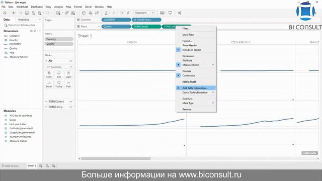 Решение задач Tableau марафона #16 задача "16 Whiskey Про графики" обучение учебник курсы Tableau