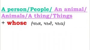 Who Which That Whose When Where Why (Относительные местоимения)