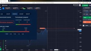 КАК НОВИЧКУ ДЕЛАТЬ 13 ПЛЮСОВ В РЯД ! БИНАРНЫЕ ОПЦИОНЫ КАК ТОРГОВАТЬ ВСЕГДА В ПЛЮС ЛУЧШАЯ СТРАТЕГИЯ