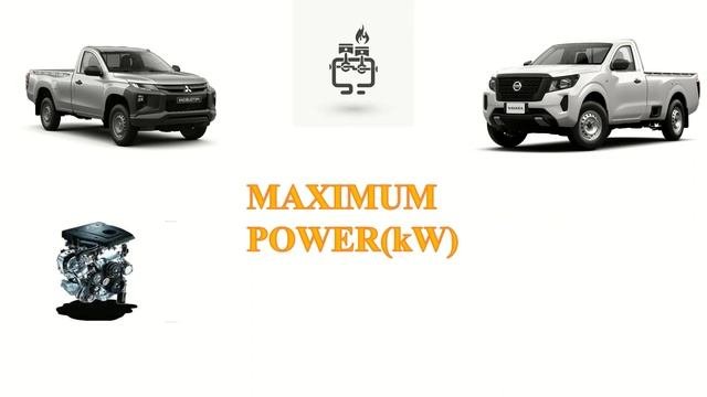 Mitsubishi L200 Vs Nissan NAVARA-Single Cab | Which One Is Better?