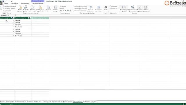 Report.Webzavod.Ru - расчет план-факта продаж и премии продавцов смотреть онлайн