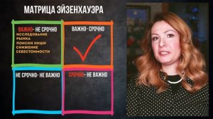 Важно или срочно? Тайм Менеджмент. Как успевать ВСЕ и стать продуктивным. Матрица Эйзенхауэра