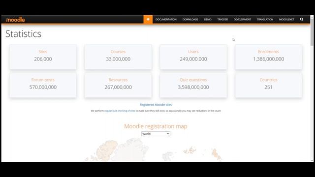 What Is A LMS Learning Management System? | What Is Moodle?