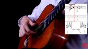 Разбор на гитаре. Эдвард Григ - В пещере горного короля