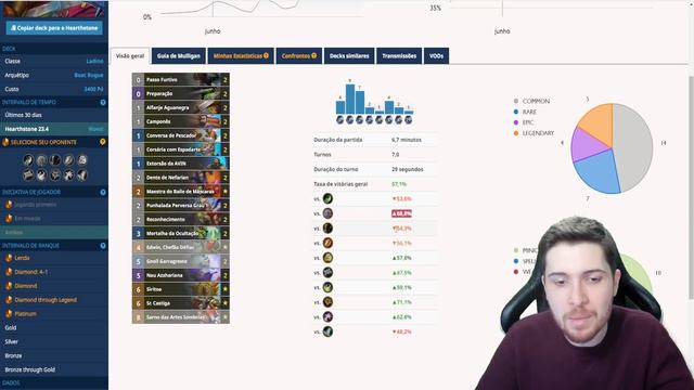 Hearthstone - Os melhores decks de Trono das Marés para todas as classes! смотреть онлайн