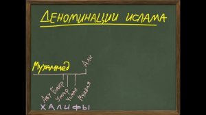 Ислам. Начала религии