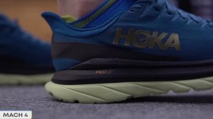 Беговые HOKA 2022. Обзор и сравнение 11 моделей.