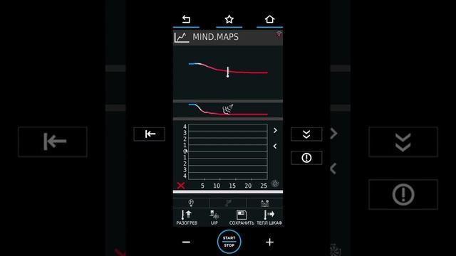 Программирование печи UNOX CHEFTOP | BAKERTOP с помощью технологии MIND.Maps смотреть онлайн