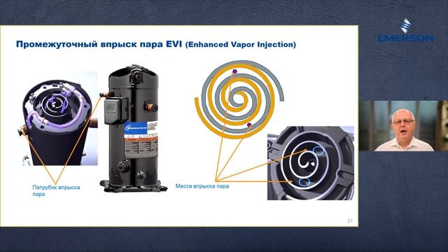 Вебинар Emerson: Спиральные компрессоры Copeland Scroll