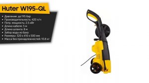 ТОП—7. ?Лучшие мойки высокого давления для автомобиля и дома. Рейтинг 2023 года!