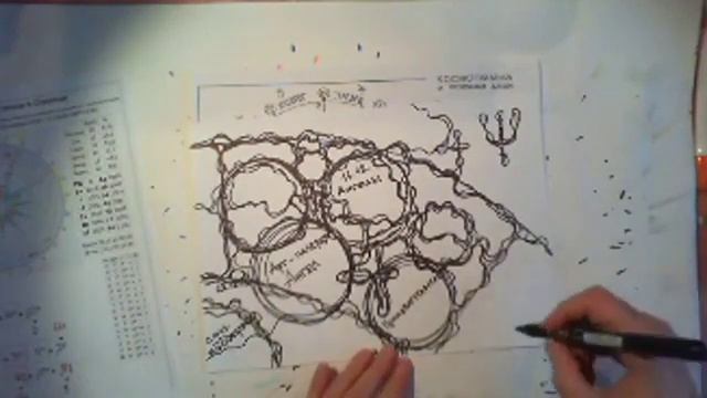 Нейрографика перехода Солнца в знак Стрельца смотреть онлайн