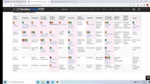 Trojan:Win32/Sabsik.FL.A!ml Malware