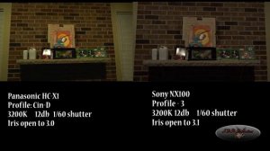 Panasonic HC-X1 vs. Sony NX100 Lighting Test