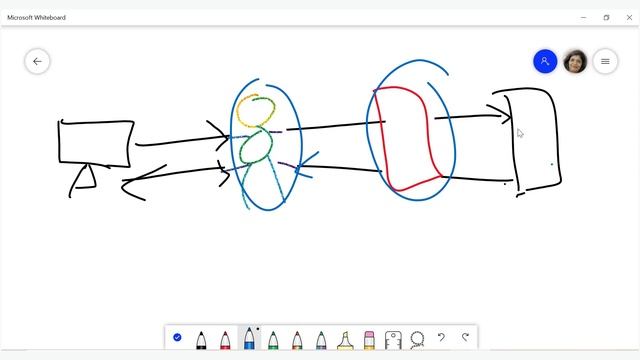0 5 - Gatling - Get Started | Record Script Using HTTP Proxy смотреть онлайн