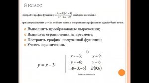 Антоненко Ирина Михайловна, учитель МКОУ Костромской области Кузьмищенская СОШ