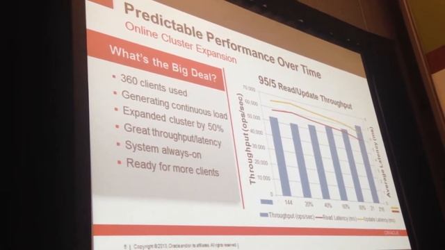 Oracle NoSQL Database by Andrew Mendelsohn, SVP, Oracle