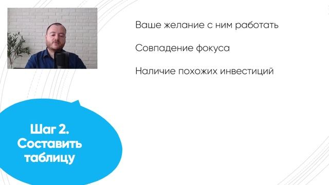 Как найти инвестора? Пошаговая инструкция о том как найти инвестора.