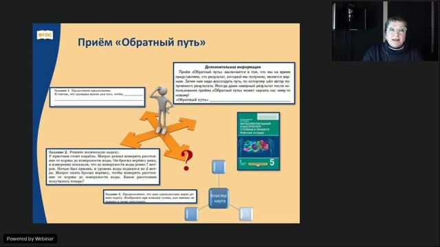 Формирование культуры мышления обучающихся основной школы