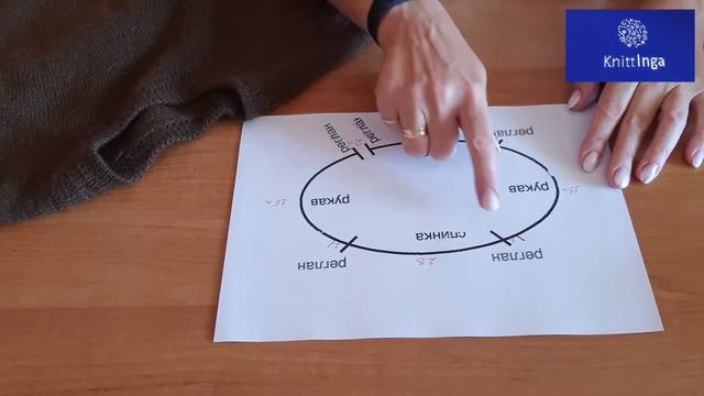 Вяжем из кашемира. Джемпер регланом сверху.