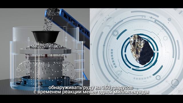 Рентгенорадиометрическая сепарация постоянно внедряет инновации в сортировку руды.