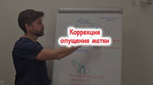 Коррекция опущения матки